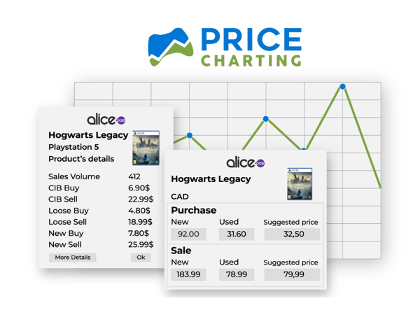 Integration_pricecharting_AlicePOS (1280x960)