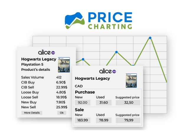 Integration PriceCharting_AlicePOS 